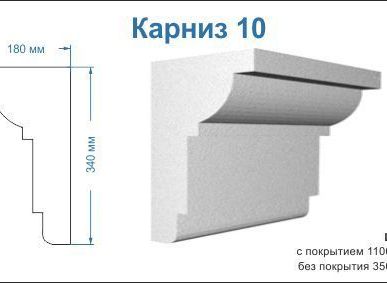фото Карнизы из пенополистирола