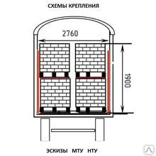 фото Разработка и утверждение схем крепления