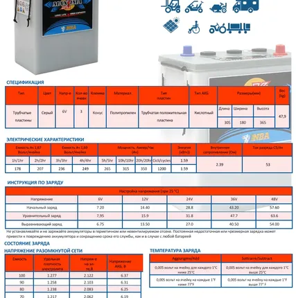 Фото №1 Аккумулятор тяговый NBA MAXXIMA (6V / 350Ah)