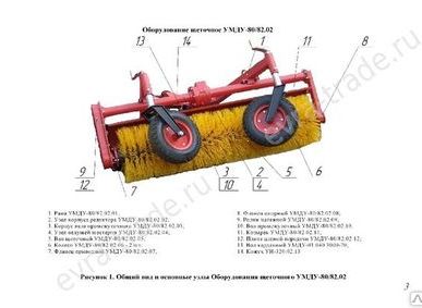 фото Щеточное оборудование УМДУ -25/30 (80/82) «люкс» ПМ (с увлажнением)