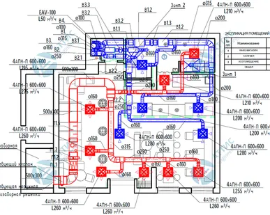 фото Проектирование вентиляции для административных зданий