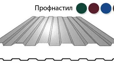 фото Профнастил