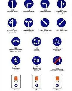 фото Предписывающие, информационные знаки