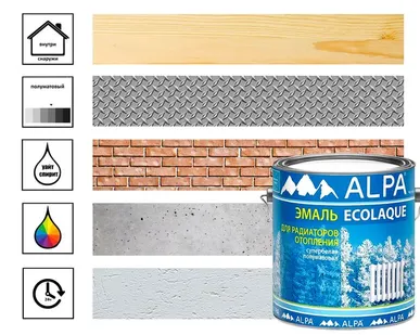 фото Эмаль для радиаторов Alpa Ecolaque белая 2,5л