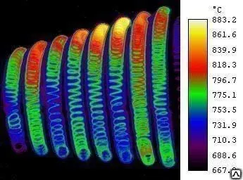 Фото №0 Спираль нихромовая 0.5 0.8 1 2 3 4 5 6 мм