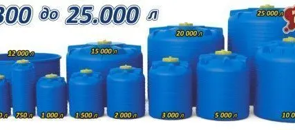 Фото №0 Ёмкости для воды. Вертикальные цилиндрические до 10000л.