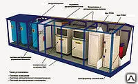 фото Компрессорная станция БКК 4,8/10-1