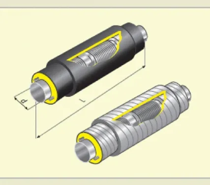 Фото №0 СКУ ППУ (Сильфонный компенсатор в ППУ изоляции)