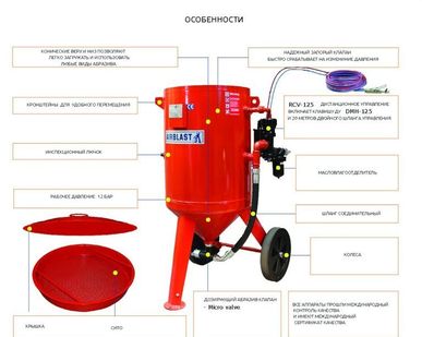 фото Дробеструйный аппарат ABSC-200