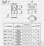 фото Щтуцер ШВМ-3/4"-22У1, ШВМ-1"-32У1,ШВМ-1/2"-38У1,ШВМ-2"-50У1,ШВМ-2/2"-60У1