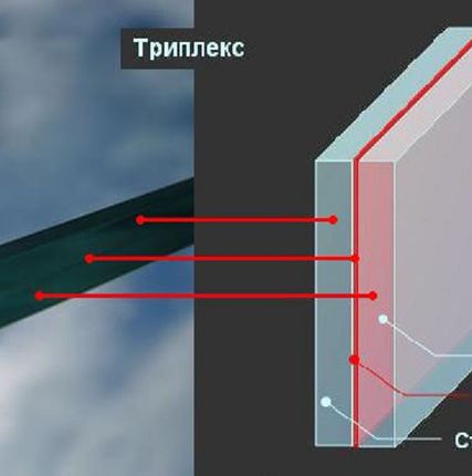 Фото №0 Триплекс защитный строительный