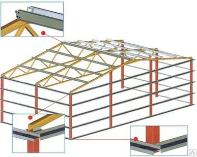 фото Ассортимент металлических конструкций,