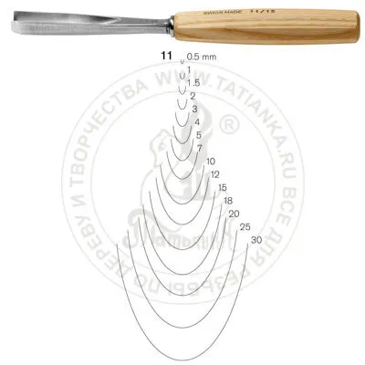 Фото №0 Стамеска прямая овальная Pfeil 11/2