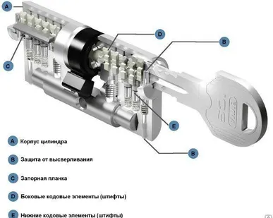 фото Цилиндр EVVA ICS, кл/верт, латунь, никель 72 31+41 5 ключей без вертушки