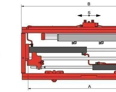 фото Позиционер вил KAUP T156