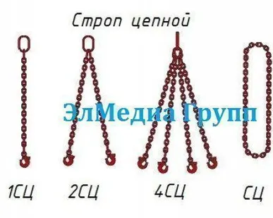 фото Стропы цепные грузовые