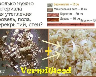 фото Вермикулитовая ТеплоИзоляционная Смесь