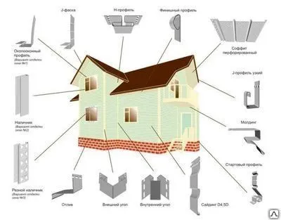 Фото №0 Качественный монтаж!