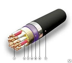 Фото №0 Кабель ТШпфПв 30х2х0,5
