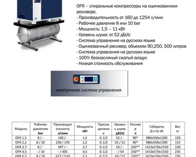 фото Безмасляные компрессоры «OF Kompressoren» Германия в Санкт-Петербурге
