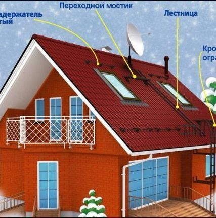 Фото №0 Кровельное ограждение Русь Эконом 3*0,75