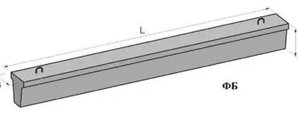 Фото №0 Балки ФБ 6-7
