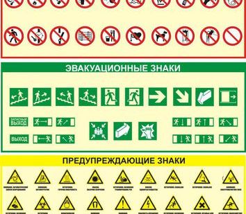фото Знаки пожарные,эвакуационные.