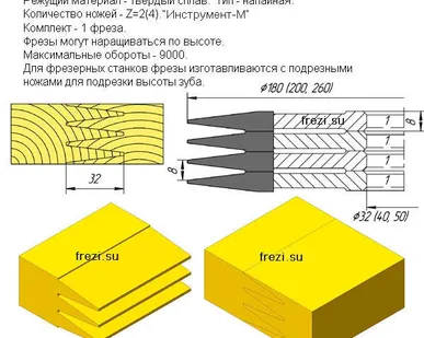 фото Фрезы для сращивания
