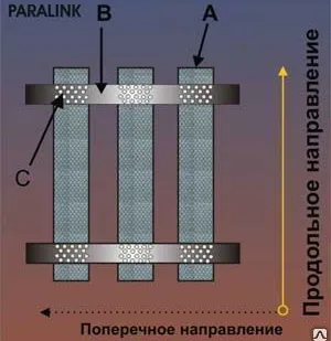 фото ПараЛинкTM геосетка