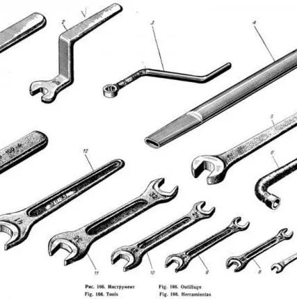 Фото №0 Шприц винтовой СБ 530-10-2