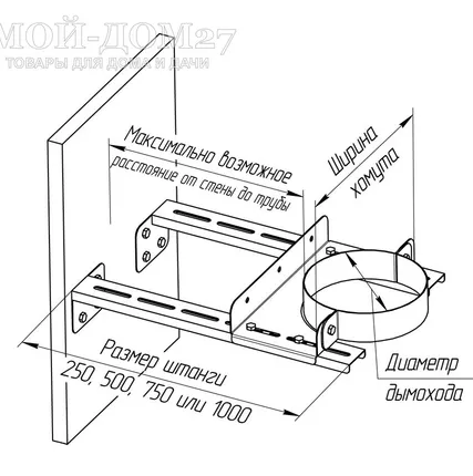 Фото №4 Стеновой хомут 210 мм