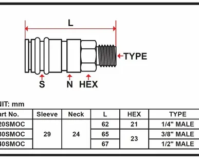 фото Licota E20SMOC Пневморазъём композитный 1/4" внеш. резьба