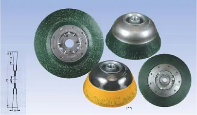 Фото №0 Дисковые залитые щетки Osborn