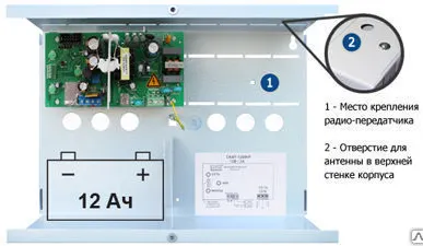 фото СКАТ-1200КР 12 В, 2 А, для систем охраны с радиоканалом, кратковременно и в
