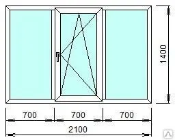 фото Окно в зал 2100х1400 KBE Gutwerk 58