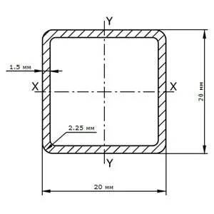 фото Труба профильная 20х20х1.5