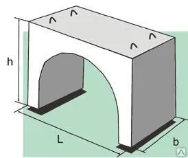 фото Утяжилитель магистральных газопроводов ар. типа УБКМ 1.4М-1