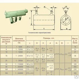 фото С5-35В-25 1 кОм