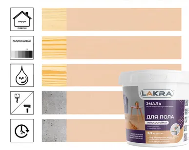 фото Эмаль Лакра акриловая, для пола, бежевый, 0,9 кг
