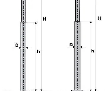 фото Опоры силовые ОКС-1,5-9,0(И)