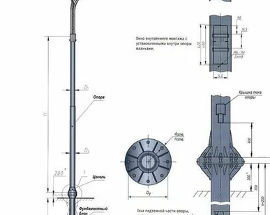фото Опора силовая фланцевая ОСф-0,4-8,5 в-3,0