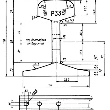 Фото №1 Рельс Р-33 ТУ 14-2Р-383-2004, б/у отгрузка