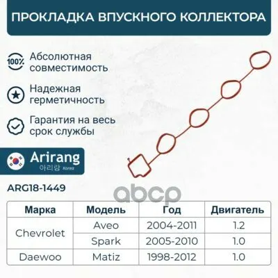 Фото №0 Прокладка впускного коллектора Arirang арт. ARG181449