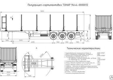 фото Полуприцеп-сортиментовоз Тонар-9444