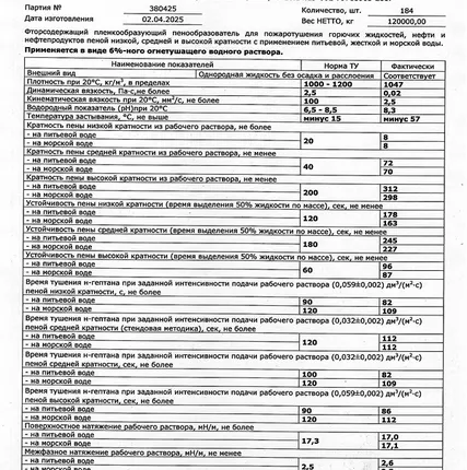 Фото №0 ПО-6A3F 6% М50 ТУ 2412-002-49888190-2013