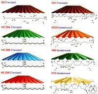 Фото №0 Профнастил