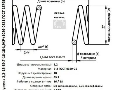 фото Пружина 2,2-18-89,7-16-18-Ц9ХР-(1086-0821 ГОСТ 18793-80)
