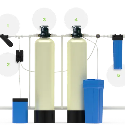 Фото №0 Обезжелезиватель Гейзер Aquachief