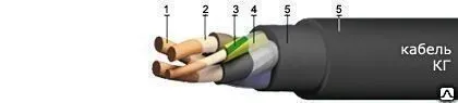 Фото №0 Кабель КГ 1х2.5 (380)
в