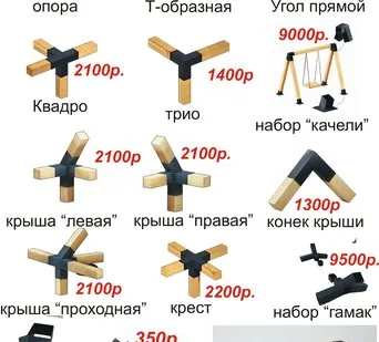 фото Коннекторы для бруса